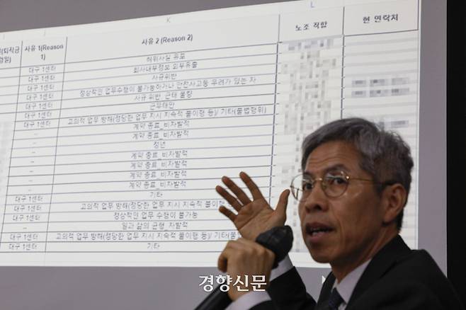 권영국 변호사(쿠팡노동자의 건강한 노동과 인권을 위한 대책위원회 대표)가 14일 서울 서초구 민주사회를위한변호사모임 대회의실에서 열린 ‘쿠팡 블랙리스트 의혹’ 법적 대응 기자회견에 참석해 ‘쿠팡 블랙리스트’로 지목된 자료를 설명하고 있다. 문재원 기자