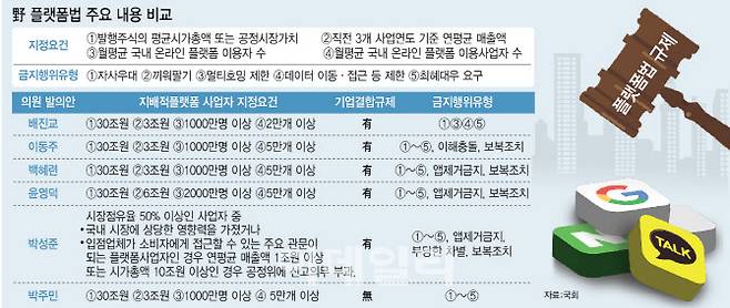 [이데일리 이미나 기자]