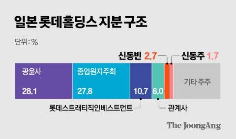 김경진 기자