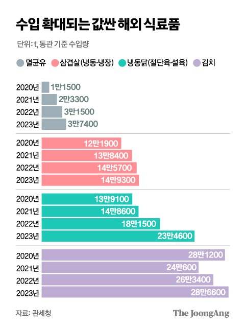 김주원 기자