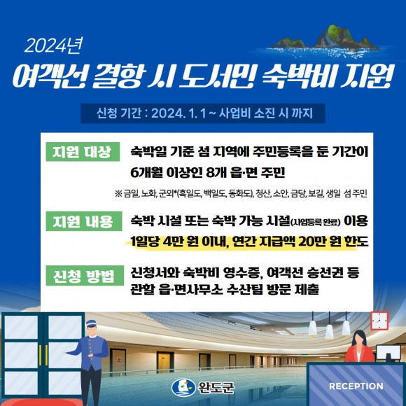 완도군의 여객선 결항 시 도서민 숙박비 지원 사업 홍보물.