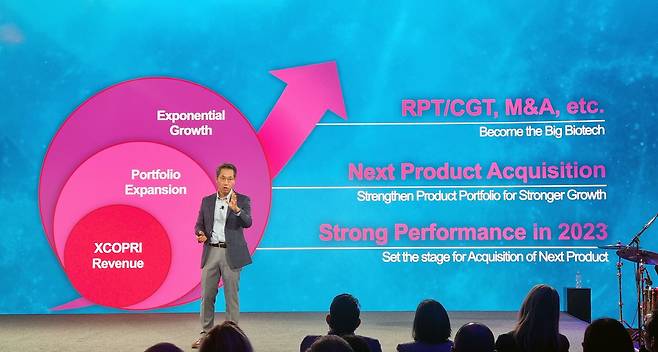 SK바이오팜 이동훈 사장이 14일(현지시각) 플로리다주 탬파에서 열린 현지 세일즈 미팅에서 SK바이오팜 및 SK라이프사이언스 임직원에게 세노바메이트 현지 성과와 비전을 공유하고 있다./SK바이오팜 제공