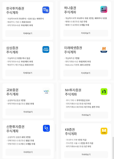 카카오뱅크 제휴 증권사(NH투자증권·신한투자증권·하나증권·삼성증권·미래에셋증권·한국투자증권·KB증권·교보증권) [사진=카카오뱅크]