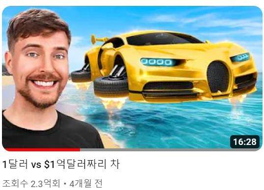 미스터비스트 유튜브 동영상 섬네일 [미스터비스트(MrBeast) 유튜브 채널 캡처. 재판매 및 DB 금지]