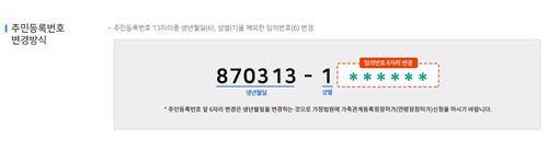 주민등록번호 변경 안내. 연합뉴스