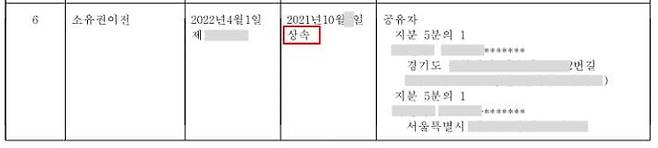 (상속에 의한 소유권 이전 등기, 제공 : 밸류업이노베이션)