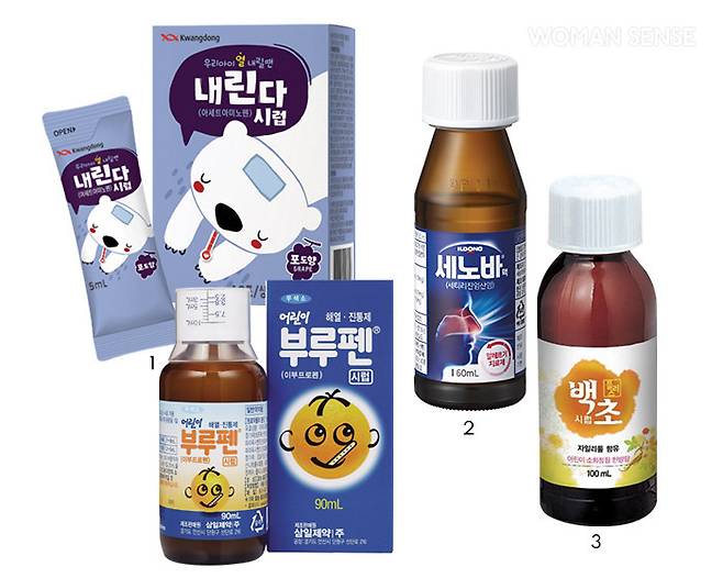 아이가 있는 가정용 상비약 1 어린이용 해열제 내린다시럽 (아세트아미노펜 성분의 해열제), 어린이 부루펜시럽 2 어린이 항알레르기약 세노바액 3 어린이용 소화제 백초시럽