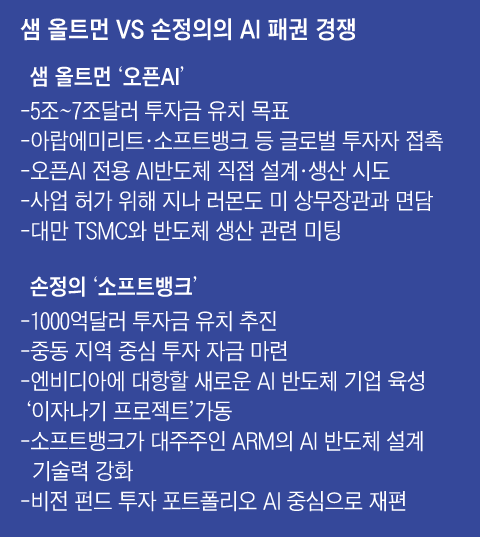 그래픽=박상훈