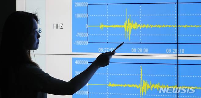 [서울=뉴시스] 김금보 기자 = 15일 서울 동작구 기상청에서 직원이 지진 발생 상황을 살펴보고 있다. 이날 오전 6시27분37초 강원 동해시 북동쪽 52㎞ 부근 해역에서 규모 4.5의 지진이 발생, 지진 위기경보 단계가 ‘관심’에서 ‘주의’로 상향됐다. 규모 4.5 이상 지진이 발생한 건 2021년 12월14일 제주 서귀포시 서남서쪽 41㎞ 해역에서 규모 4.9 지진이 발생한 뒤 1년5개월만으로 올해 발생한 지진 중 가장 규모가 크다. 2023.05.15. kgb@newsis.com