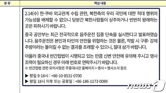 주중한국대사관 '일일영사뉴스' 갈무리