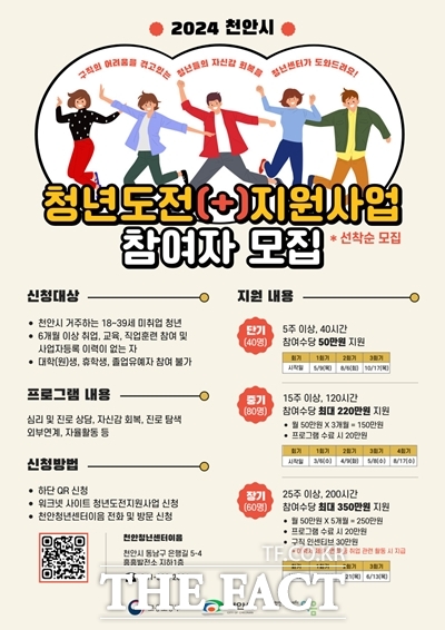 충남 천안시가 청년도전지원사업 참여자 180명을 선착순 모집한다. / 천안시