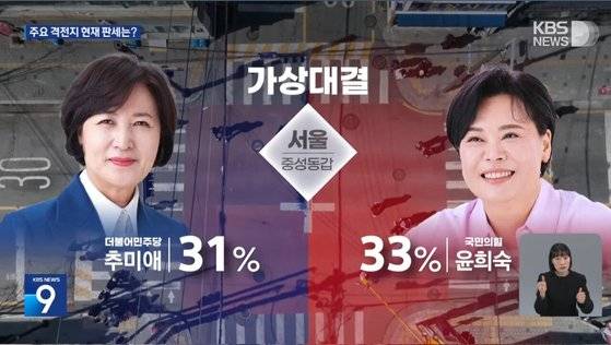 사진 KBS 캡처