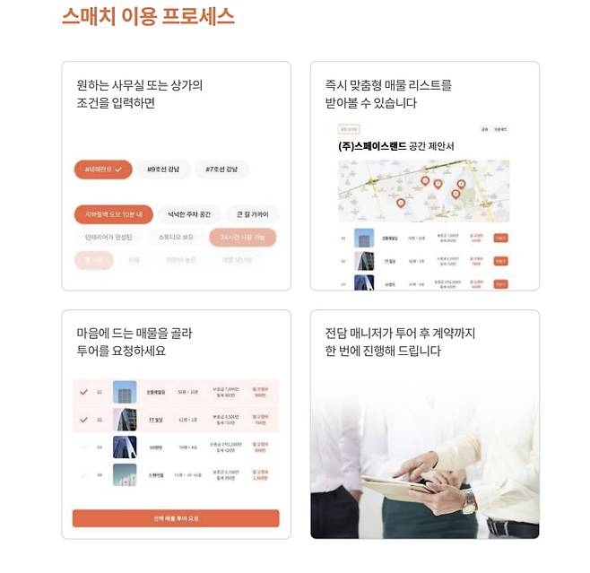 사진=스매치코퍼레이션