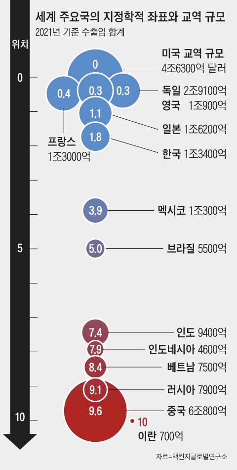 그래픽=김의균