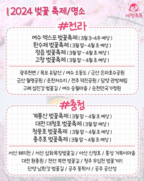 2024 벚꽃 개화시기 벚꽃축제 / ⓒ여행톡톡