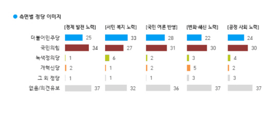 한국갤럽