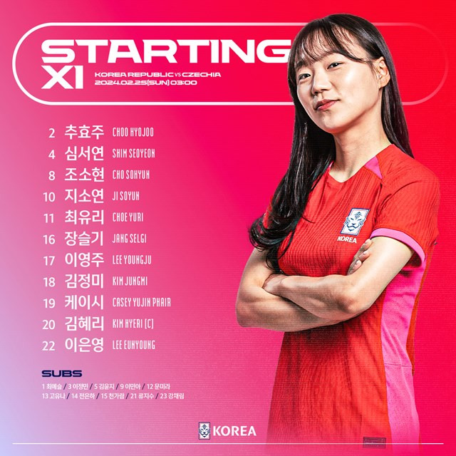 콜린 벨호의 체코전 스타팅 11./KFA