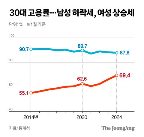 차준홍 기자