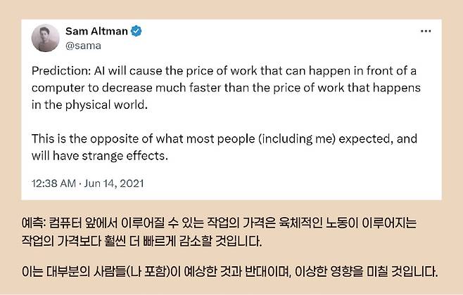 샘 올트먼 오픈AI CEO는 2021년 이미 이러한 예측을 했다. 그는 X계정에서 ‘예측’이라고 밝히며 컴퓨터 앞의 노동 가격 하락을 주장했다.