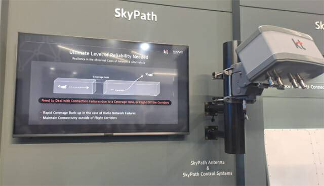 UAM 통신 서비스 안정화를 위한 스카이패스 기술.