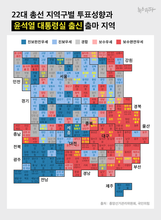 윤석열 대통령실 참모들의 출마지역이 보수완전우세지역과 우세지역에 상대적으로 몰려 있는 것을 볼 수 있습니다.
