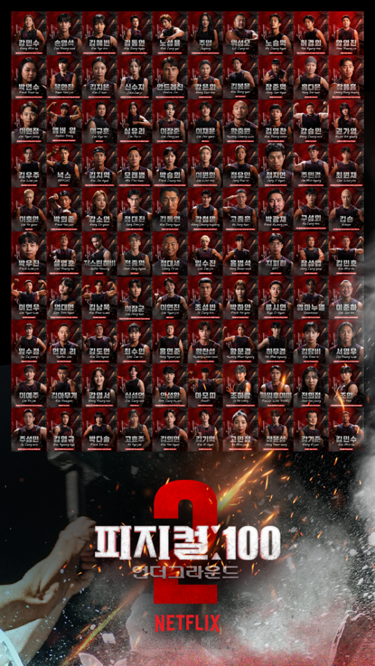 ‘피지컬: 100 시즌2-언더그라운드(Underground)’ . 사진 ㅣ넷플릭스
