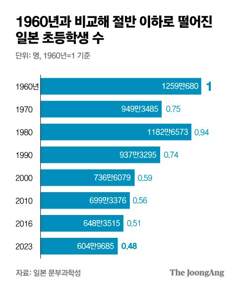 박경민 기자