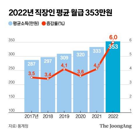 신재민 기자