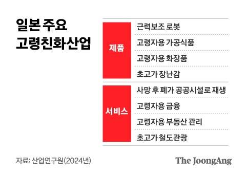 정근영 디자이너