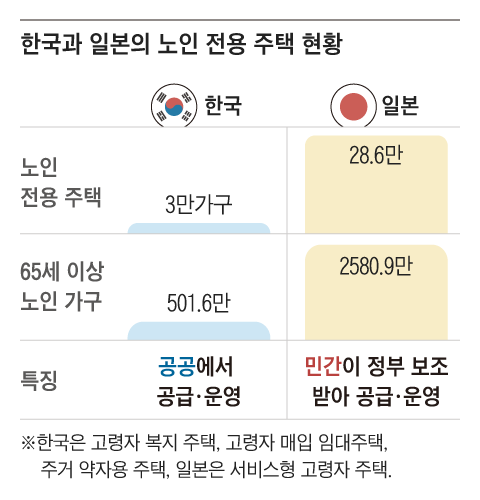 그래픽=백형선