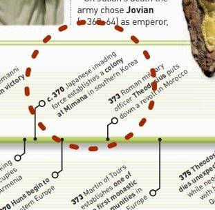 스미스소니언이 2011년 출간한 세계사 연대 94쪽에 ‘서기 370년 일본 침략군은 한반도 남부 임나에 식민지를 세웠다(c. 370 Japanese invading force establishes a colony at Mimana in southern Korea)’는 설명이 쓰여 있다.