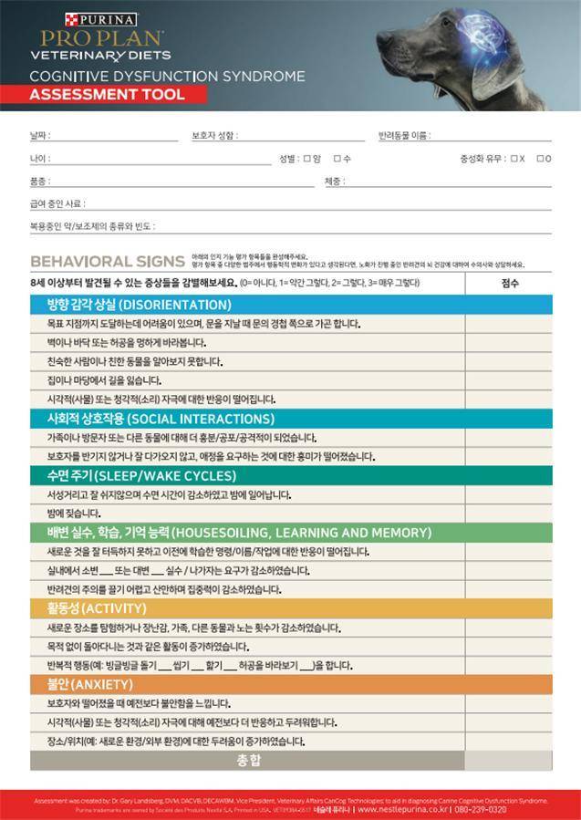 퓨리나의 강아지 치매(인지기능장애) 평가서. 이상민 수의사 제공