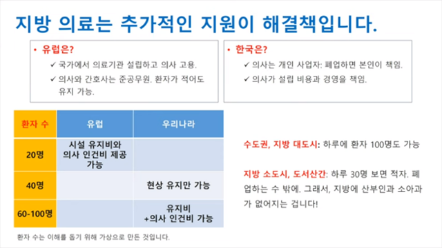 빅5 병원 소속 교수 A씨는 27일 유튜브를 통해 지방 의료 불균형 문제를 해결하려면 유럽처럼 국가가 지방에 병원을 세우고 관리해야 한다고 주장했다. 유튜브 캡처