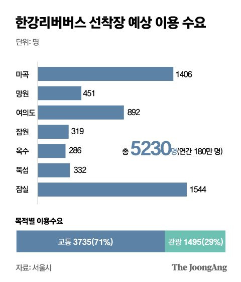 박경민 기자