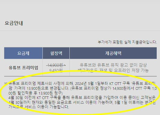 유튜브 프리미엄 구독료 인상에 대한 KT의 안내문/사진 출처=KT 홈페이지