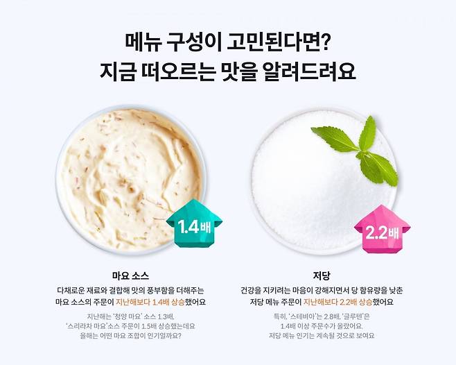 자료=배달의민족 제공