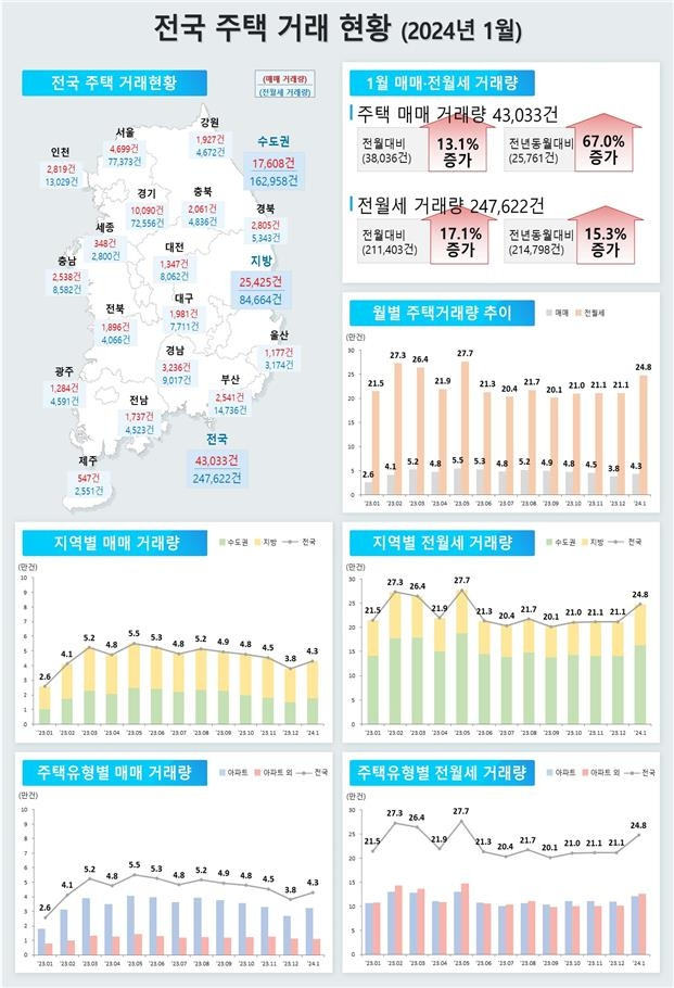 [국토부 보도자료 갈무리. 재판매 및 DB 금지]