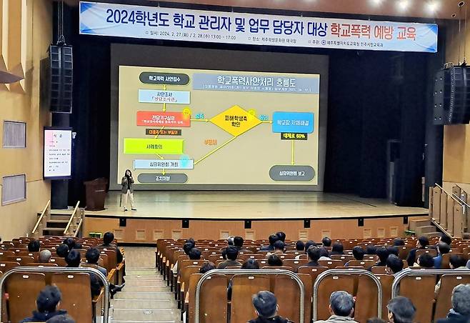 학교폭력 예방 연수 [제주도교육청 제공. 재판매 및 DB 금지]