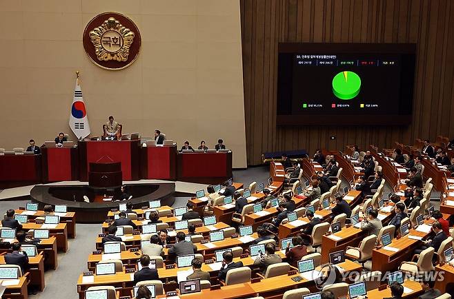 국회 본회의  (서울=연합뉴스) 한종찬 기자 = 29일 국회에서 열린 본회의에서 건축법 일부개정법률안이 통과되고 있다. 2024.2.29 saba@yna.co.kr