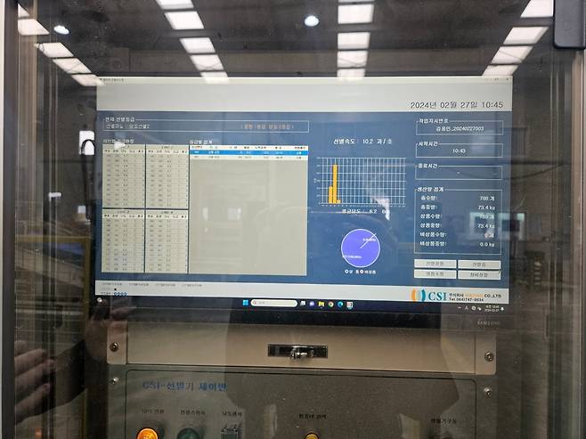 비파괴 당도선별기를 통과한 토마토들의 당도와 중량 등이 모니터에 표시되고 있다