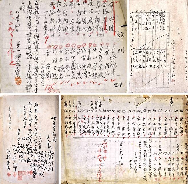 일본 니가타현 사도광산으로 강제동원된 조선인들에게 회사는 담배를 지급했다. 사진은 담배를 지급한 내역을 기록한 ‘조선인연초배급명부’/정혜경 제공