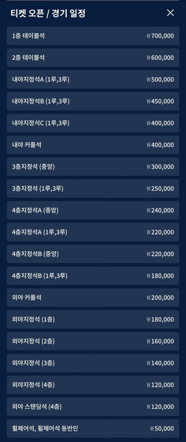 서울 시리즈의 티켓 가격표. /사진=온라인 커뮤니티 갈무리