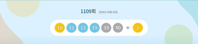 [서울=뉴시스] 2일 제1109회 동행복권 로또 추첨 결과 10, 12, 13, 19, 33, 40이 1등 당첨 번호로 결정됐다. 2등 보너스 번호는 2다. (사진=동행복권 홈페이지 캡쳐) 2024.03.02. photo@newsis.com *재판매 및 DB 금지