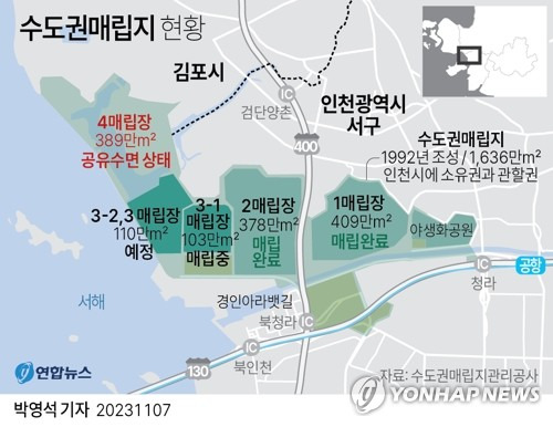 [그래픽] 수도권매립지 현황 [연합뉴스 자료사진]