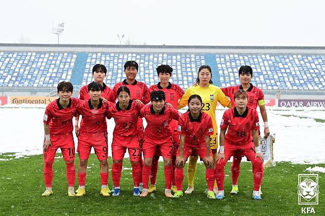 여자 U20 대표팀(대한축구협회 제공)