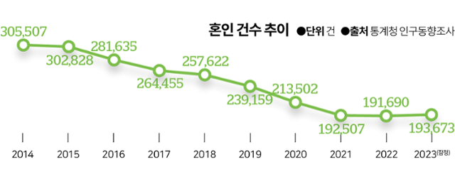 그래픽=김대훈 기자