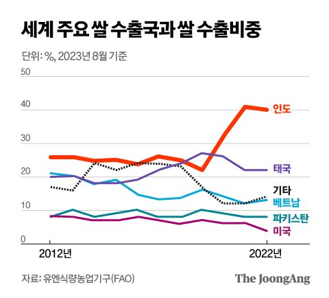 정근영 디자이너