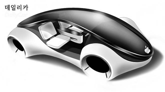 apple car 출처=jwpsrv