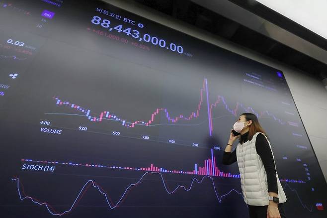 4일 서울 강남구 업비트 전광판에 비트코인 시세가 8800만원 이상을 나타내고 있다. 뉴스1