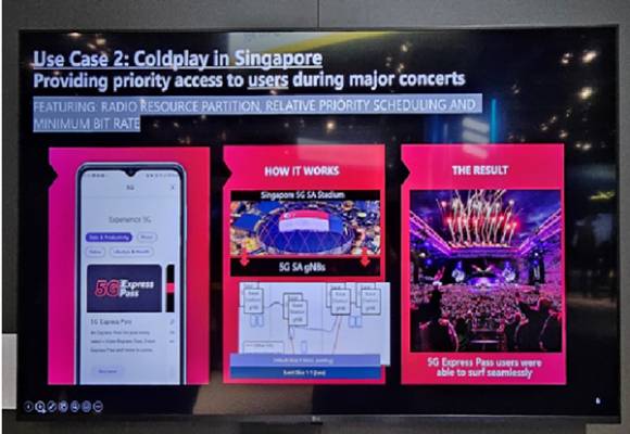 싱텔 공연장이나 경기장에서의 네트워크 쿠폰 서비스. [사진=정구민 교수]